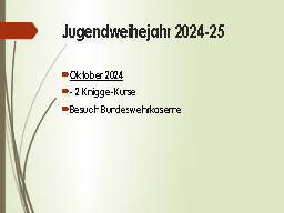 Jugendweihejahr 2024-25